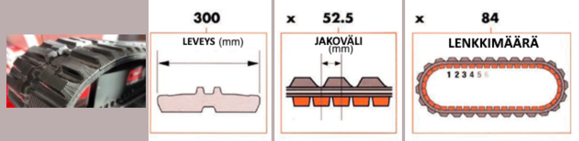 Kumitelat mitoitus